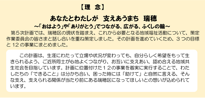 第５次瑞穂区地域福祉活動計画