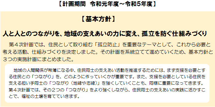 第4次瑞穂区地域福祉活動計画