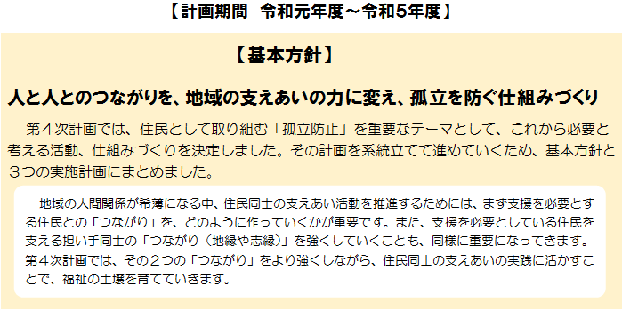 第４次瑞穂区地域福祉活動計画